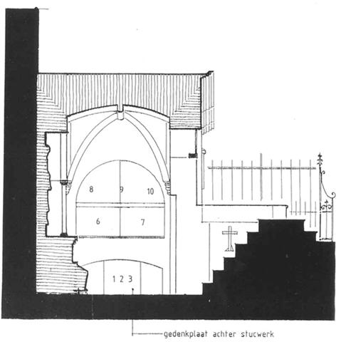 Interieur grafkapel met aanzicht westwand op 8 juni 1999 (arch.groep Mertens)